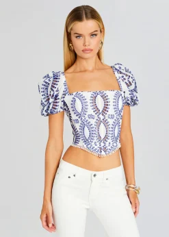 Best Nivak Top Tops